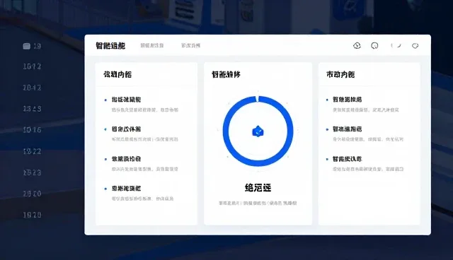 运维管理中的5大检查要点及性能优化策略